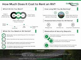 rv rental prices