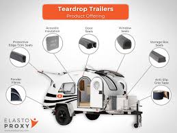 camper parts