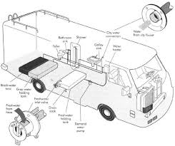 rv camper parts