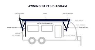 camper awning parts