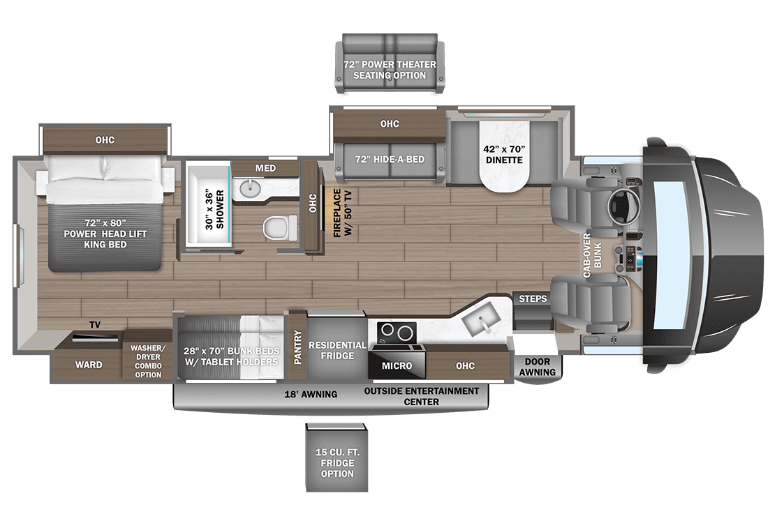 best class c rv for family of 6