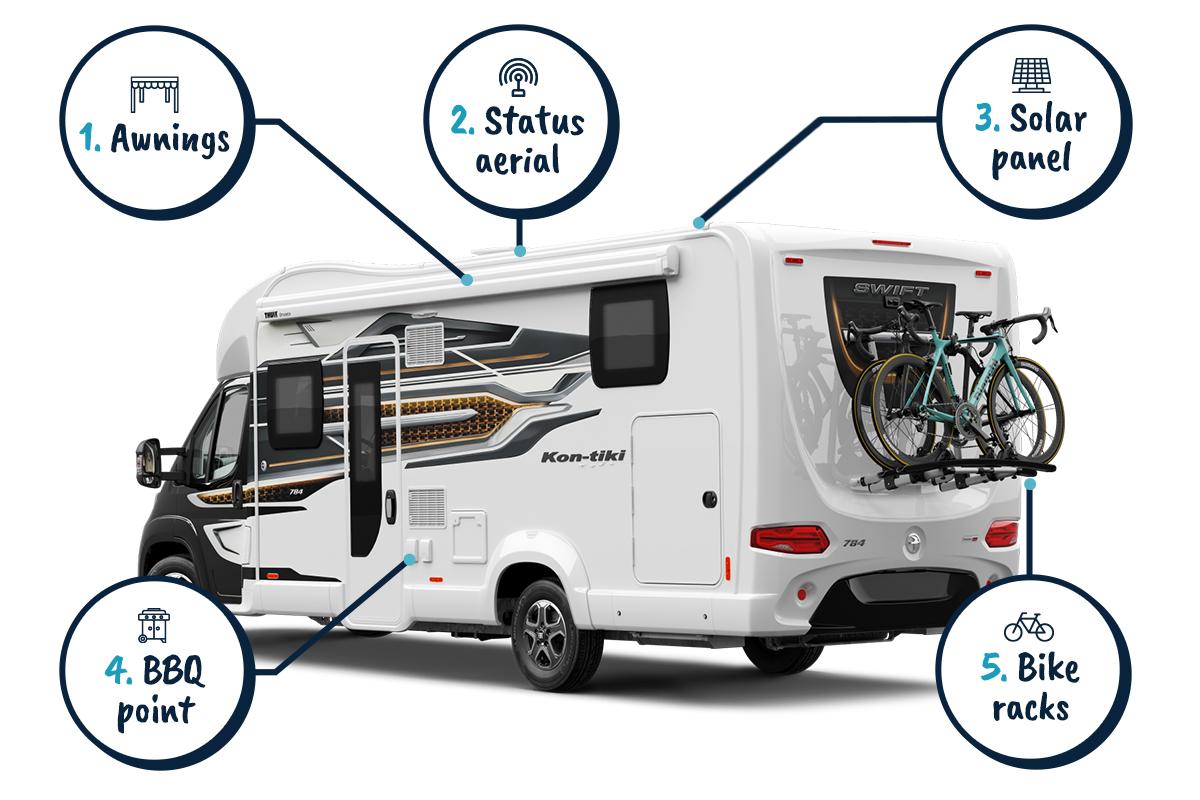 best motorhome accessories