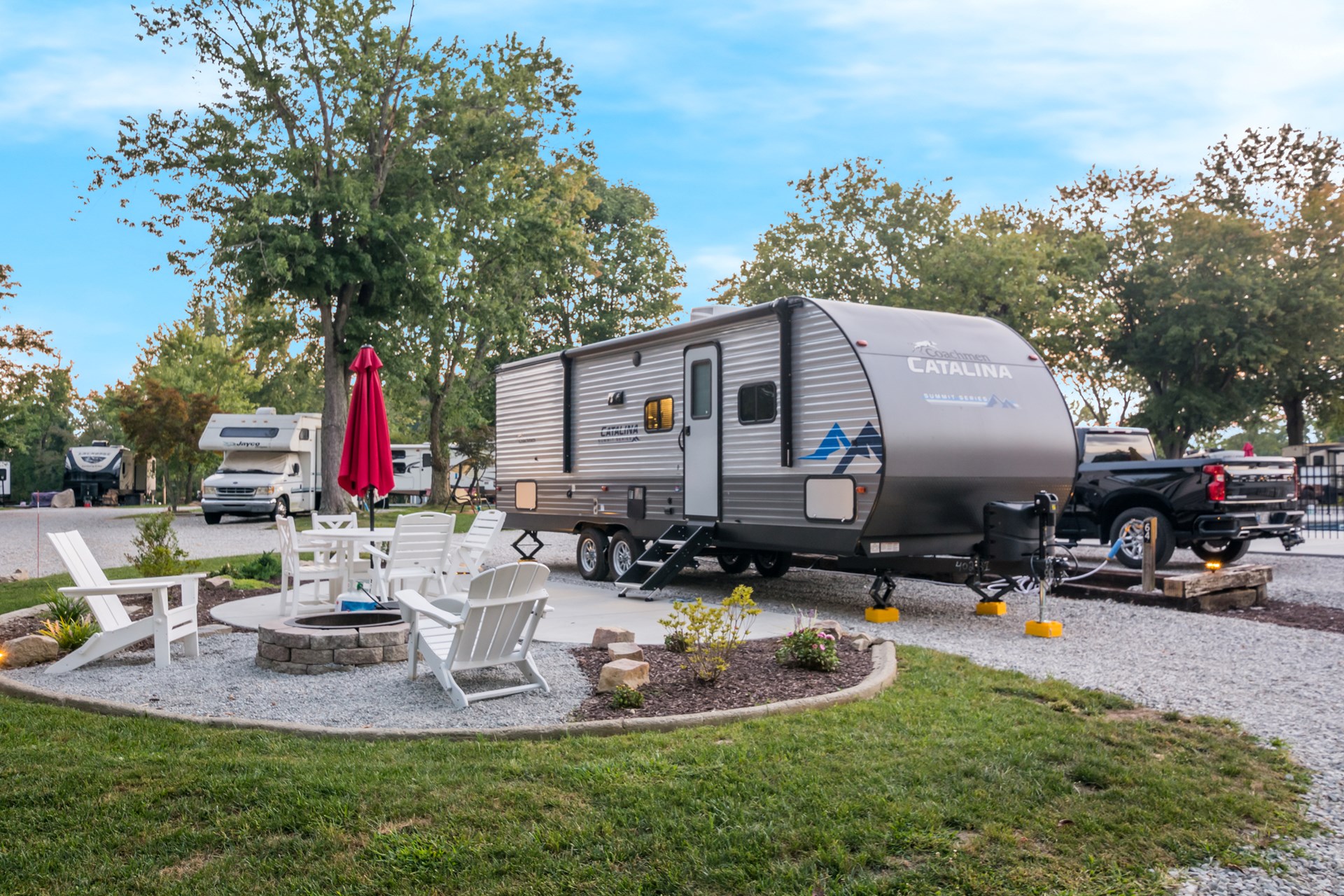 rent and rv